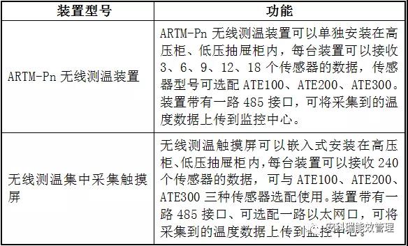 抖圈官网- 为du而生