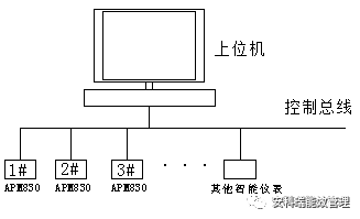 抖圈官网- 为du而生