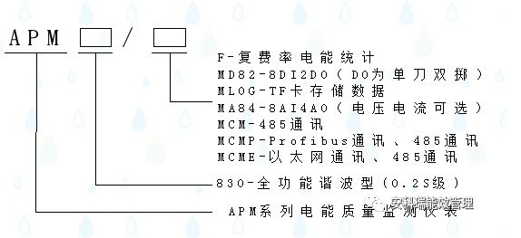 抖圈官网- 为du而生