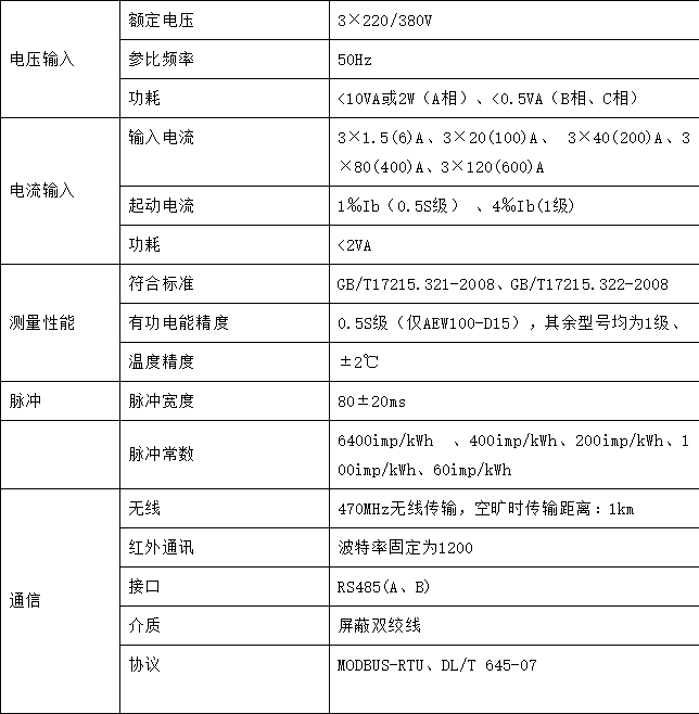 抖圈官网- 为du而生