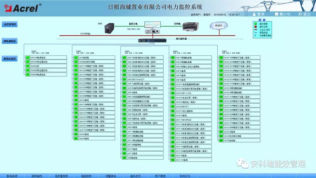 抖圈官网- 为du而生