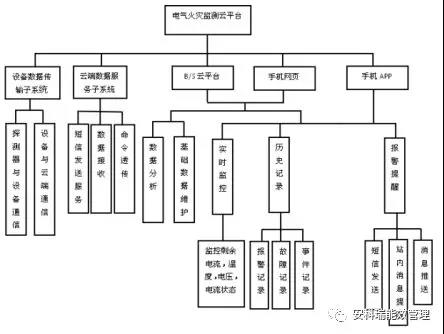 抖圈官网- 为du而生