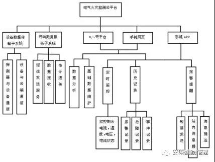 抖圈官网- 为du而生
