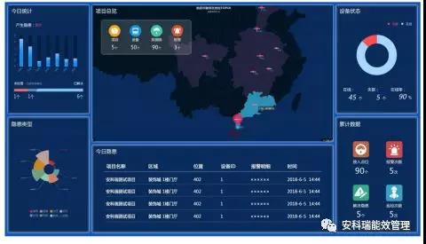 抖圈官网- 为du而生