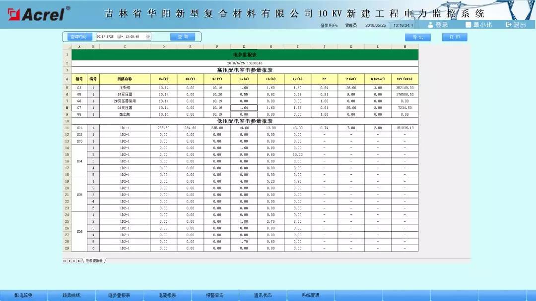 抖圈官网- 为du而生