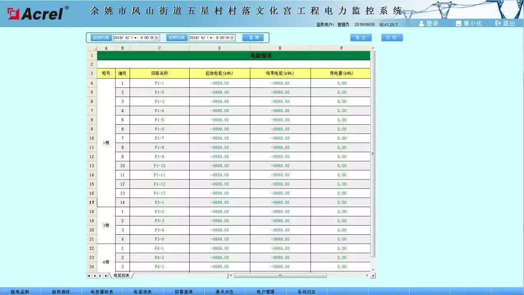 抖圈官网- 为du而生