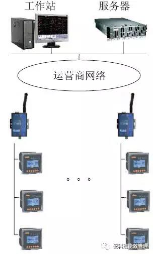 抖圈官网- 为du而生