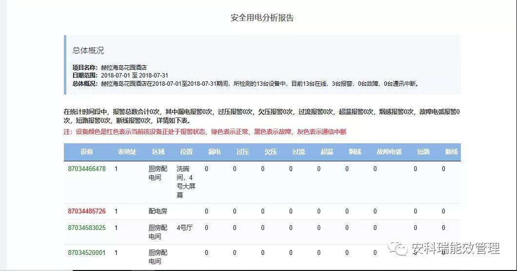抖圈官网- 为du而生