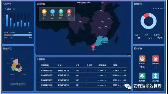 抖圈官网- 为du而生