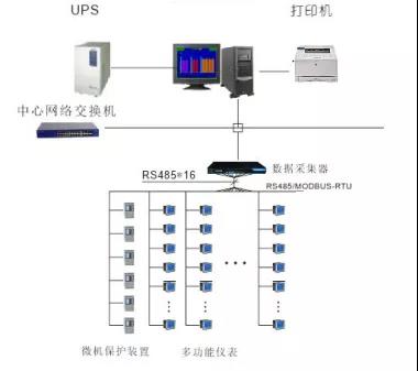抖圈官网- 为du而生
