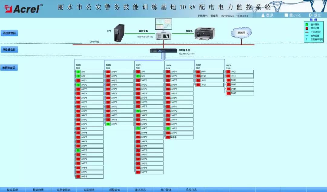 抖圈官网- 为du而生