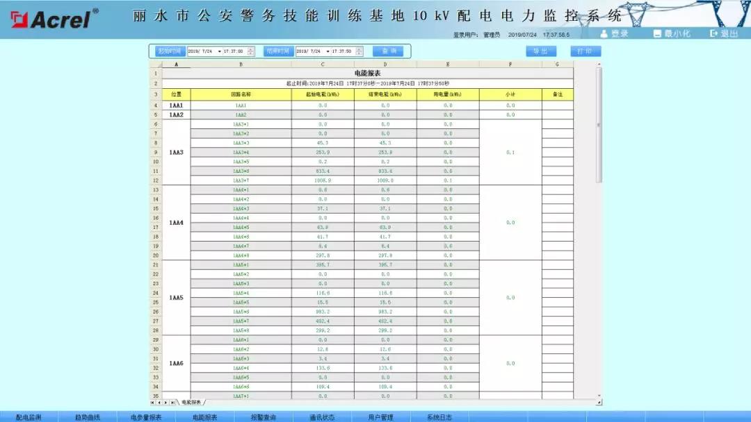 抖圈官网- 为du而生