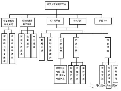 抖圈官网- 为du而生