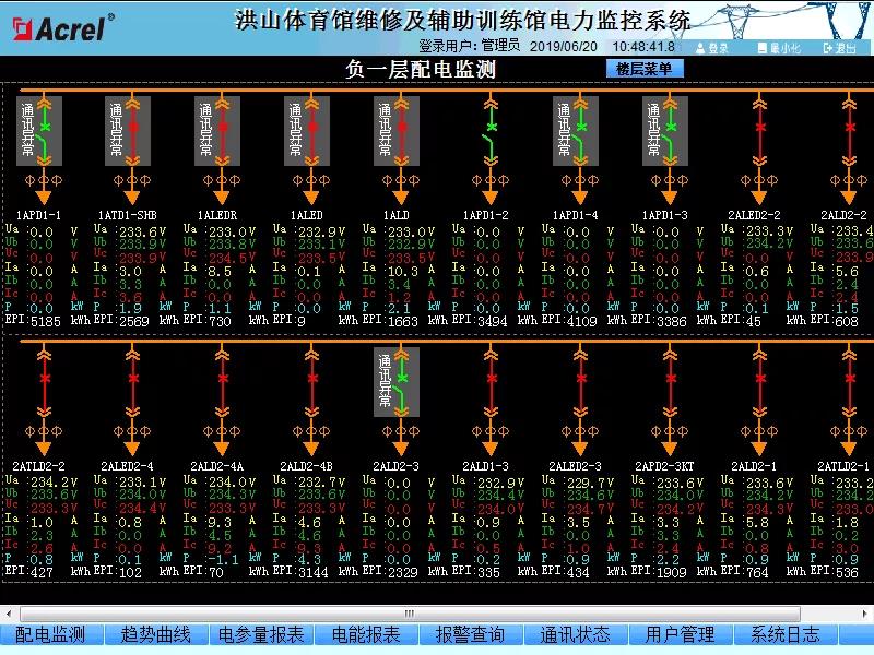 抖圈官网- 为du而生