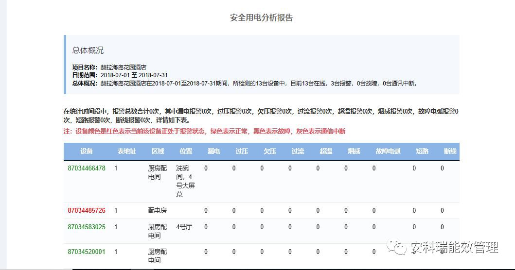 抖圈官网- 为du而生