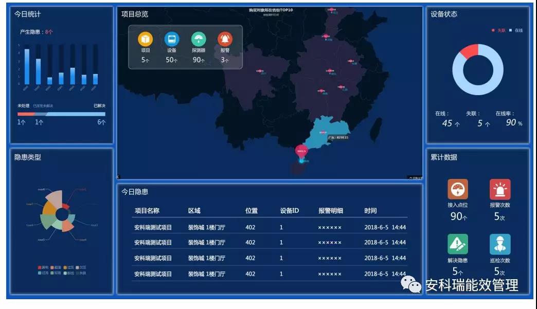 抖圈官网- 为du而生