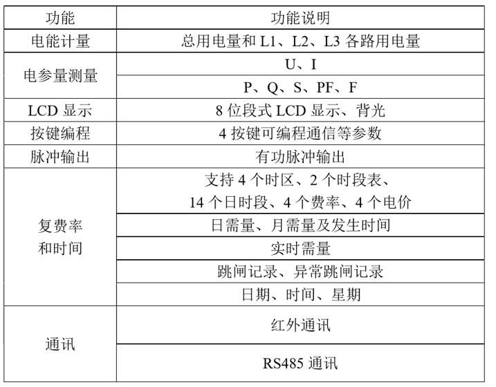 抖圈官网- 为du而生