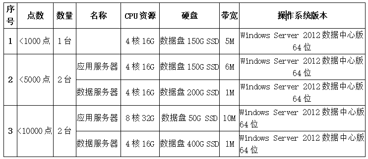 抖圈官网- 为du而生