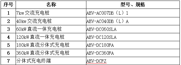 抖圈官网- 为du而生