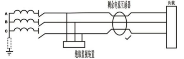 抖圈官网- 为du而生