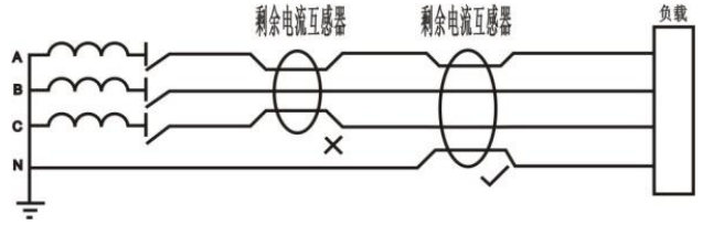 抖圈官网- 为du而生
