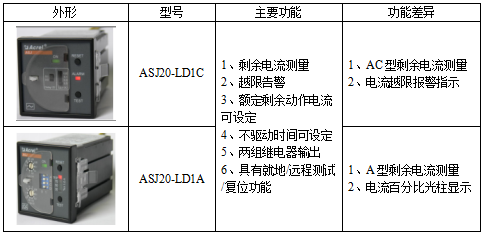 抖圈官网- 为du而生