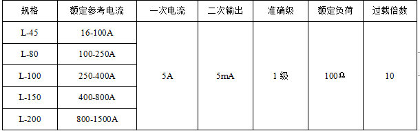 抖圈官网- 为du而生