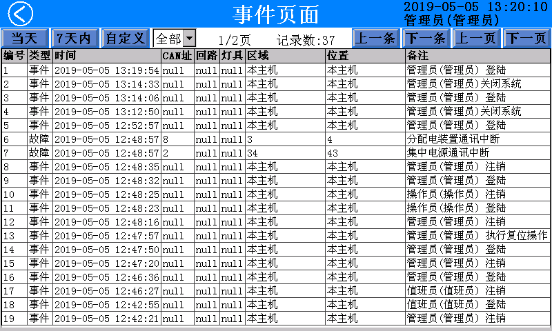 抖圈官网- 为du而生