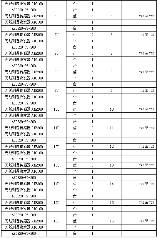 抖圈官网- 为du而生