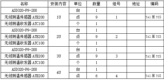 抖圈官网- 为du而生