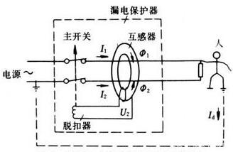 抖圈官网- 为du而生