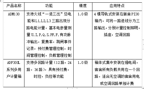 抖圈官网- 为du而生