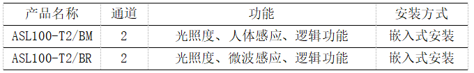 抖圈官网- 为du而生