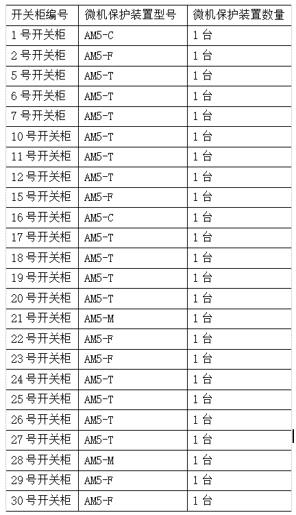 抖圈官网- 为du而生