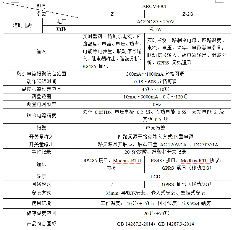 抖圈官网- 为du而生