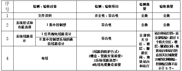 抖圈官网- 为du而生