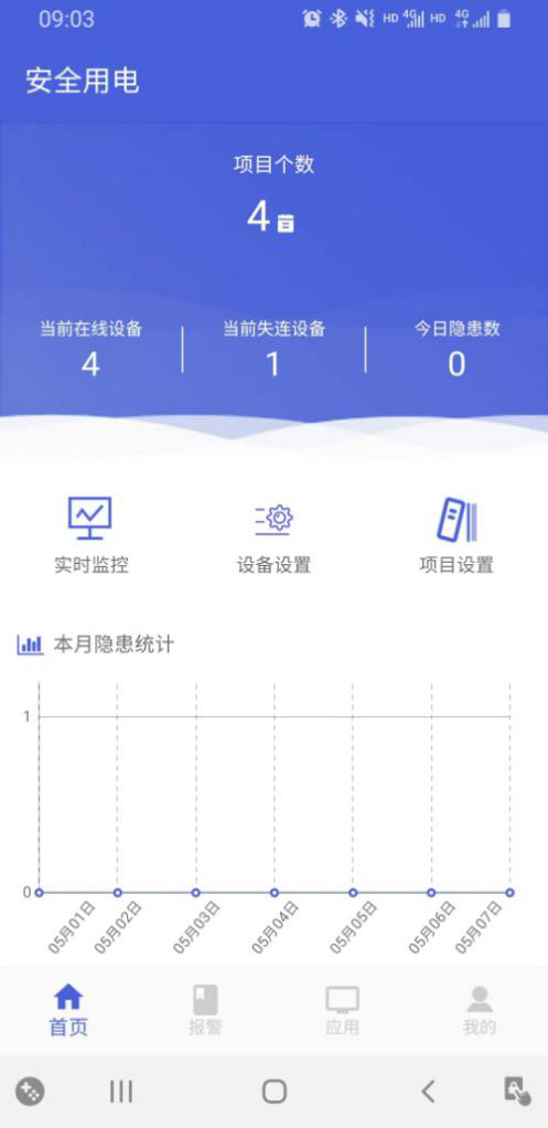 抖圈官网- 为du而生