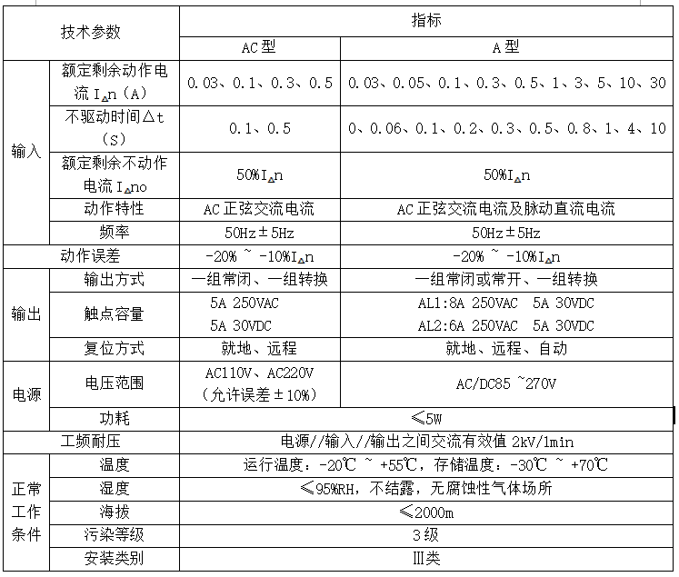 抖圈官网- 为du而生