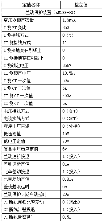 抖圈官网- 为du而生