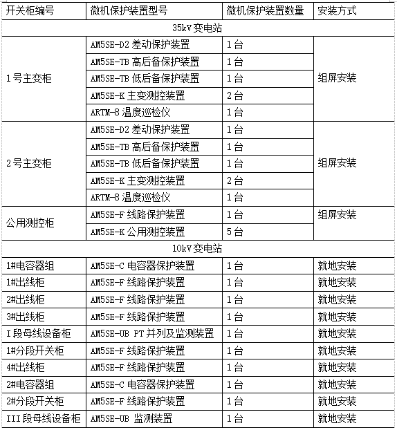 抖圈官网- 为du而生