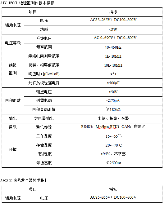 抖圈官网- 为du而生