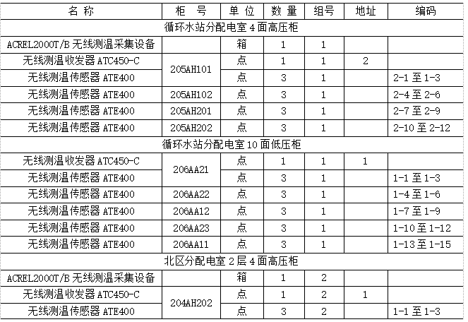 抖圈官网- 为du而生