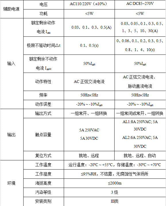 抖圈官网- 为du而生
