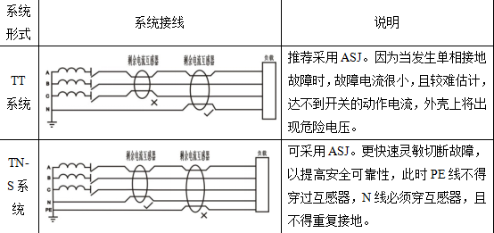 抖圈官网- 为du而生