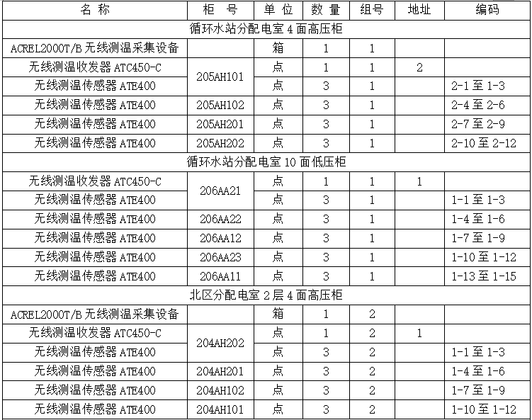 抖圈官网- 为du而生