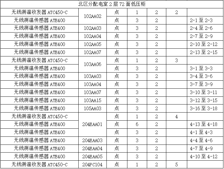 抖圈官网- 为du而生