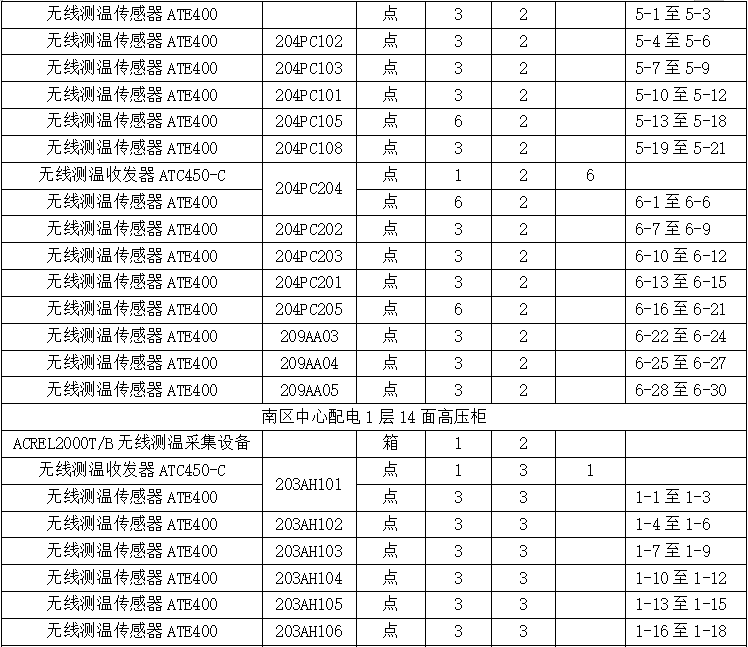 抖圈官网- 为du而生