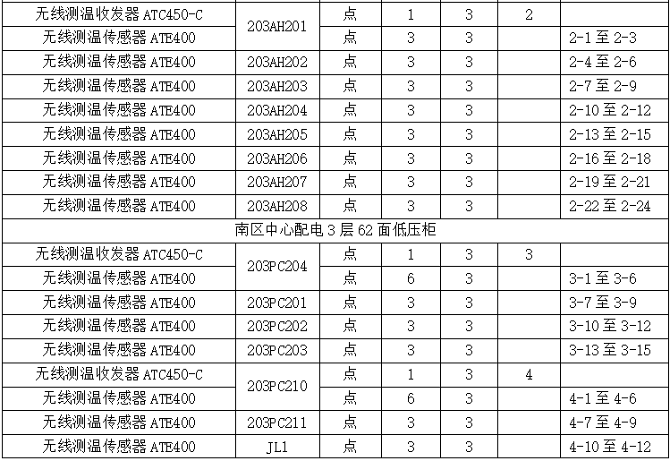 抖圈官网- 为du而生