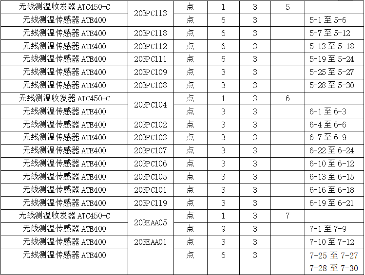 抖圈官网- 为du而生