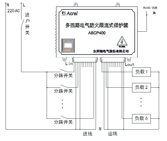 抖圈官网- 为du而生